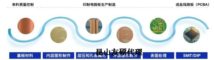 红桥蔡司红桥扫描电镜