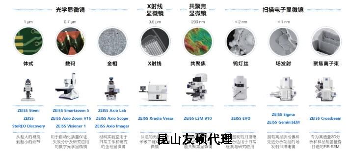 红桥蔡司红桥扫描电镜